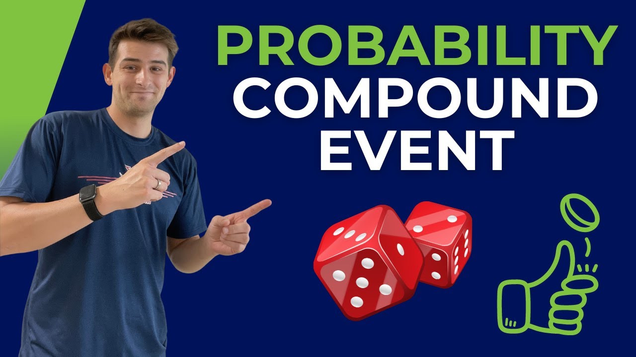 Probability of a Compound Event