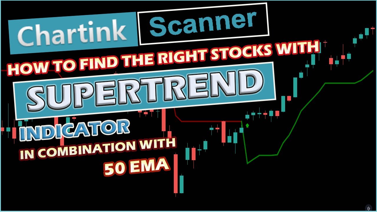 Supertrend Chartink Scanner | Rizwan Shah #supertrendscanner