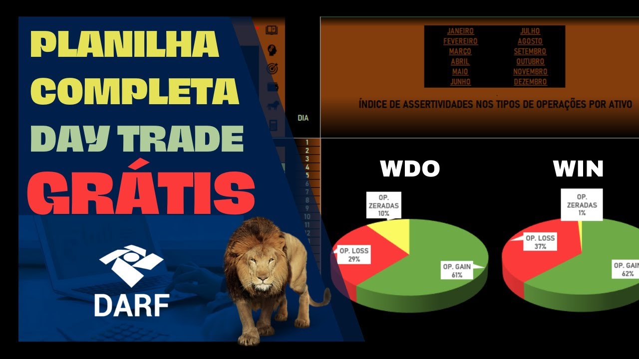 Planilha Day Trade Mini &Iacute;ndice e Mini D&oacute;lar COMPLETA - Darf/Declara&ccedil;&atilde;o de IR/Plano de Trade