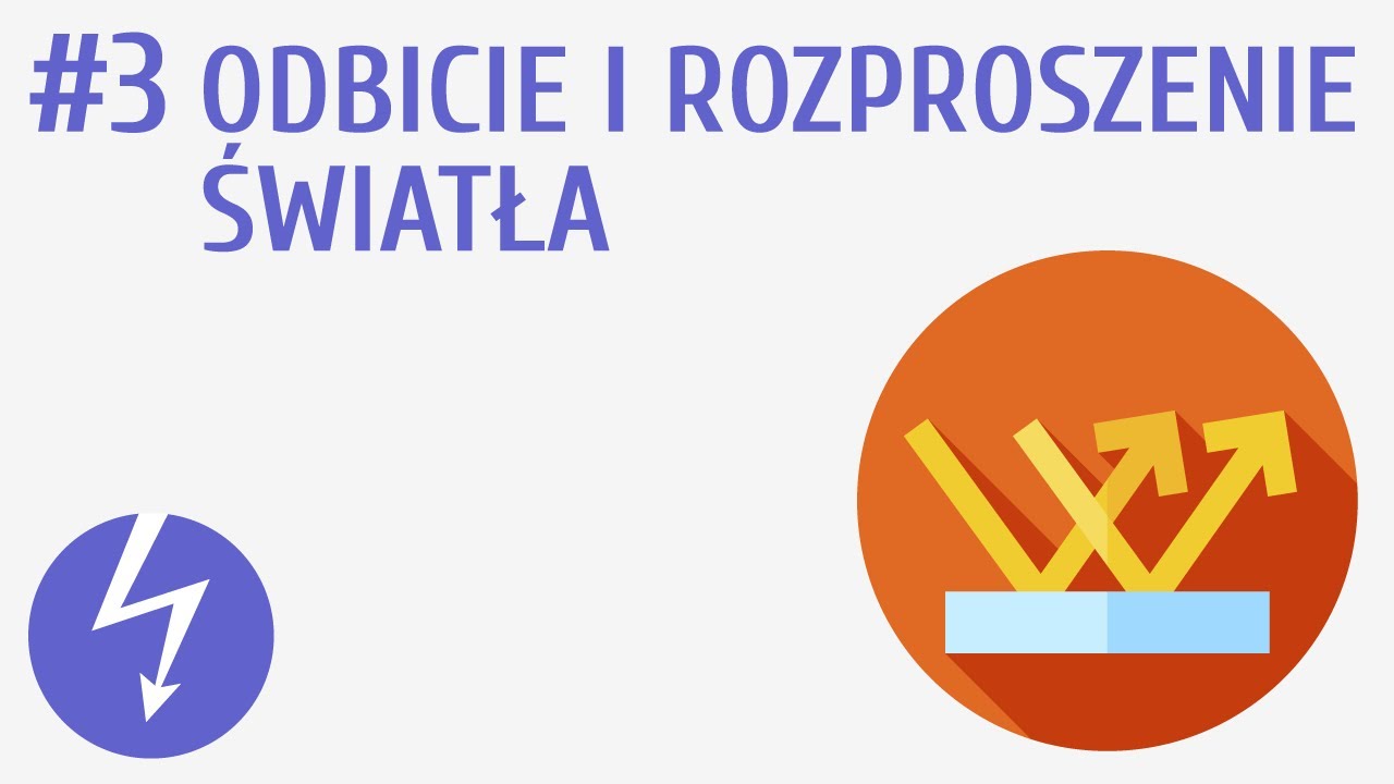Odbicie i rozproszenie światła #3 [ Optyka ]