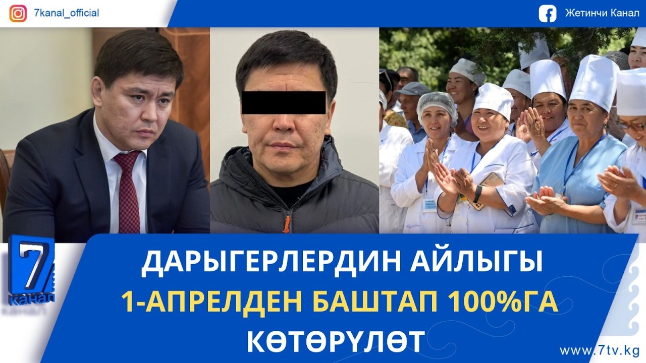 КЕЧКИ ЖАҢЫЛЫКТАР13 03 2026: МУРДАГЫ ДЕПУТАТ КУВАНЫЧБЕК КОНГАНТИЕВ 10-МАЙГА ЧЕЙИН КАМАККА АЛЫНДЫ