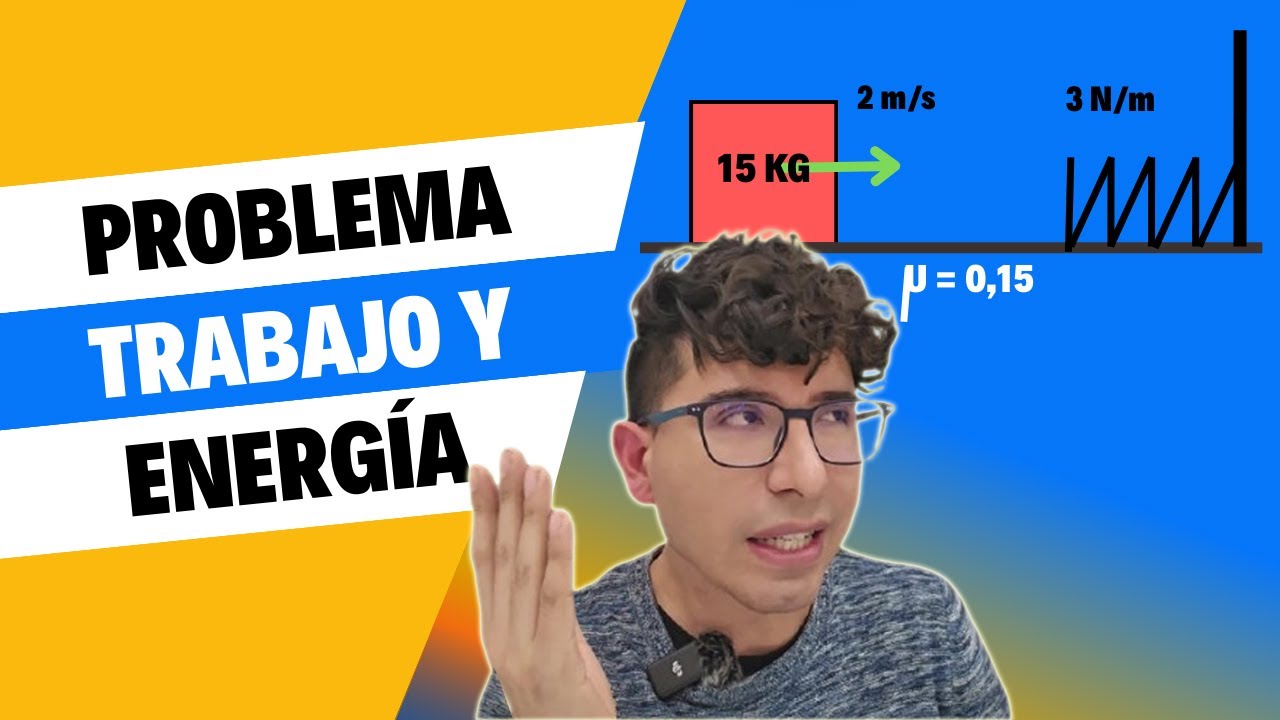 TRABAJO y ENERGÍA W = ΔEmec | PROBLEMA resuelto
