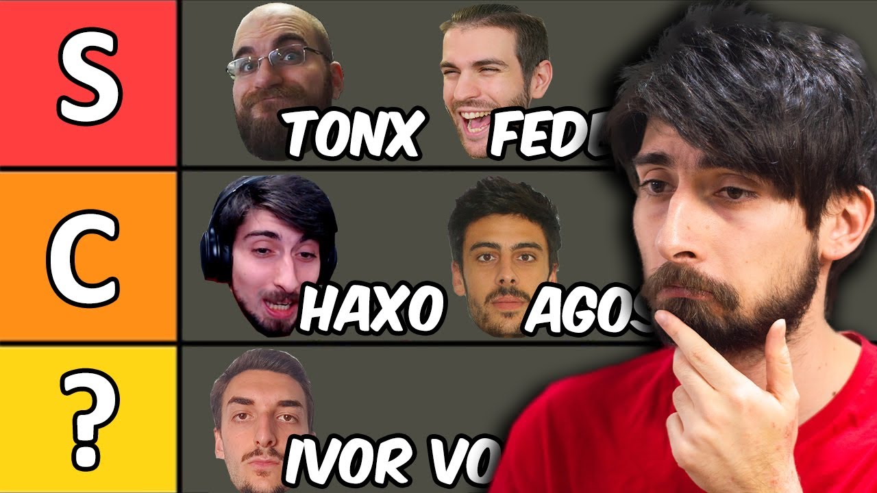 Haxo VALUTA tutti i PokéTubers italiani