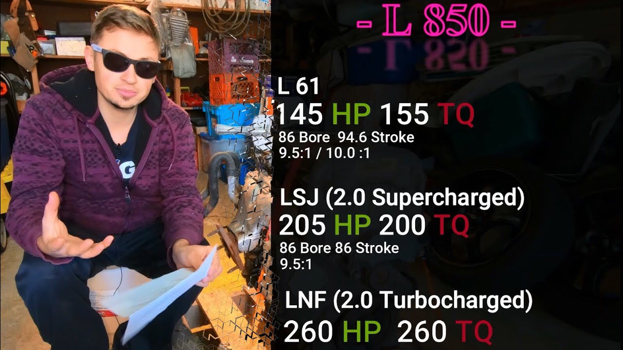 Gm Ecotec Engine Info/Specs (L61 LSJ LNF) What engine did we buy?