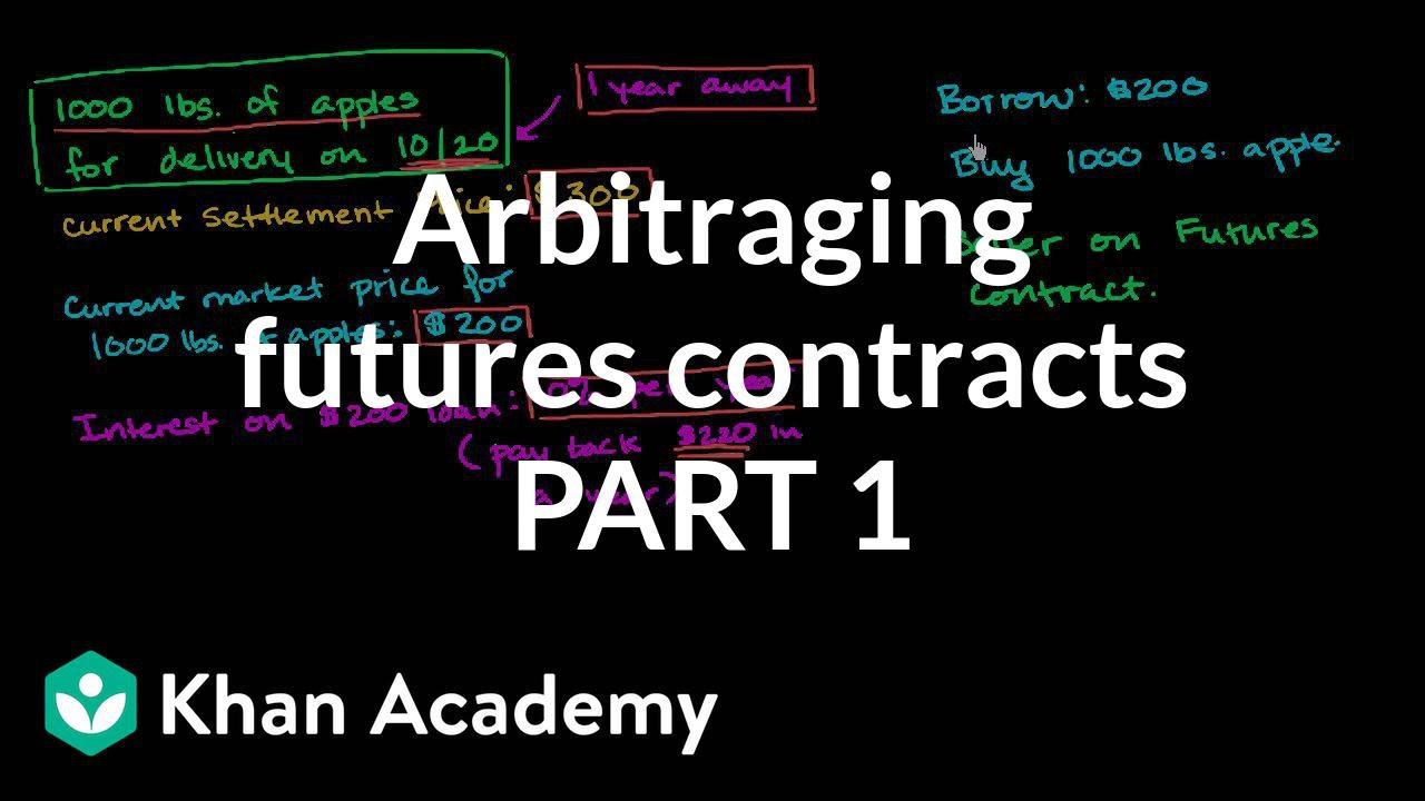 Arbitraging futures contract | Finance & Capital Markets | Khan Academy