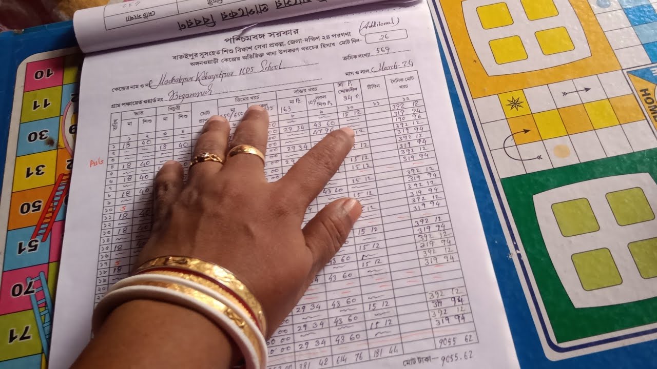 ICDS er vej bill ki bhabe korbo, কেন্দ্র চালানোর পর ভেজের খাতা সারলাম।