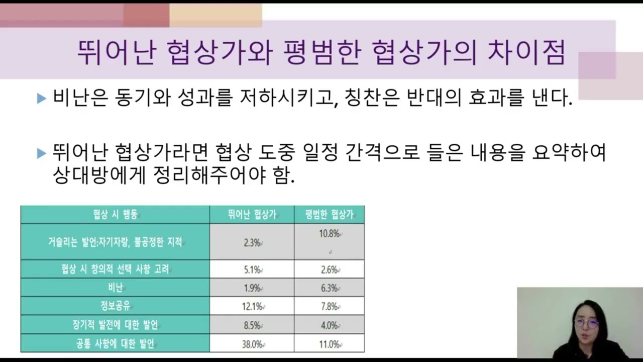 [온라인 전공연계 프로그램] 교양과목 - 협상과 설득의 심리학(3)