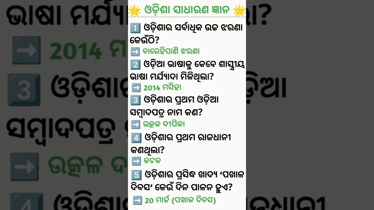 odisha gk 