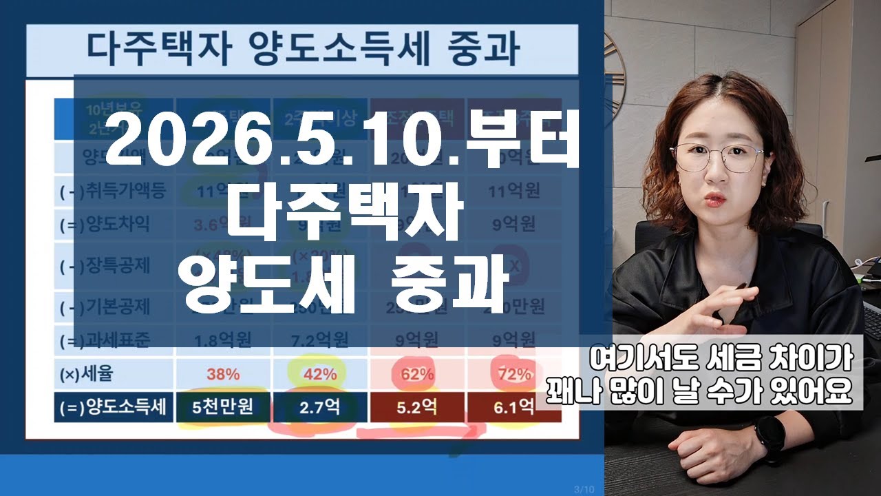다주택자 양도세 중과 - 2026년부터 시행