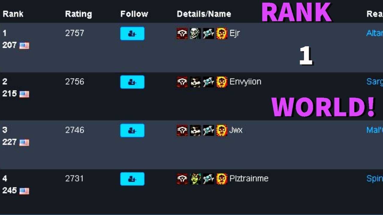 RANK 1 WORLD Shadow Priest! How I got it? - Shadowlands 9.2 PvP