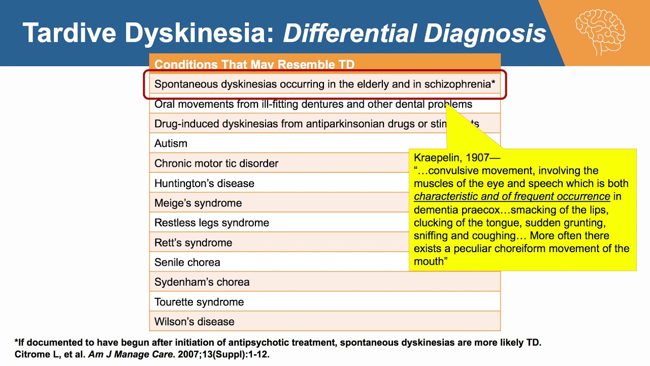 Tardive Dyskinesia: Strategies for Patient Follow-Up and Long-Term VMAT2 Inhibitor Treatment