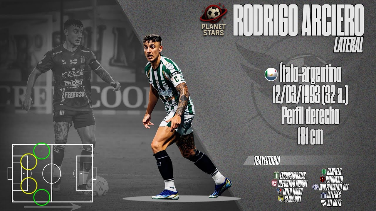 Rodrigo Arciero | Planet Stars Football Agency
