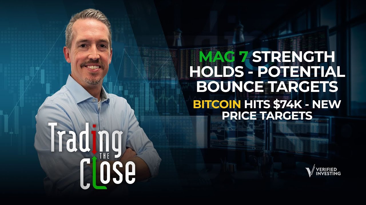 Market Gap Down & Rebound on Rumors - Key Trading Levels