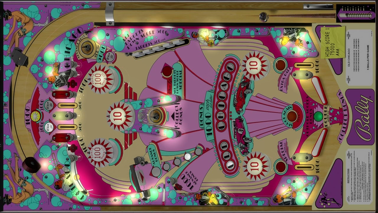 Old Chicago (Bally 1975) VPX
