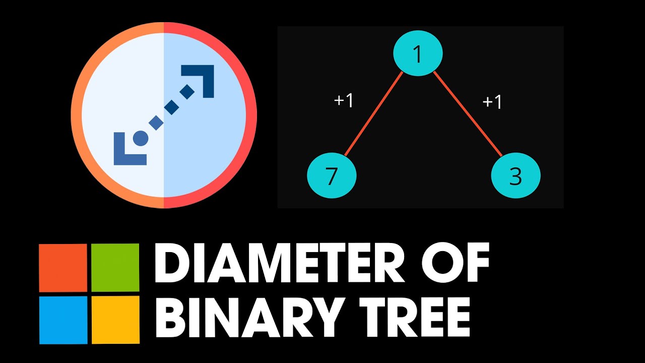 Diameter Of Binary Tree - 543. LeetCode - Java