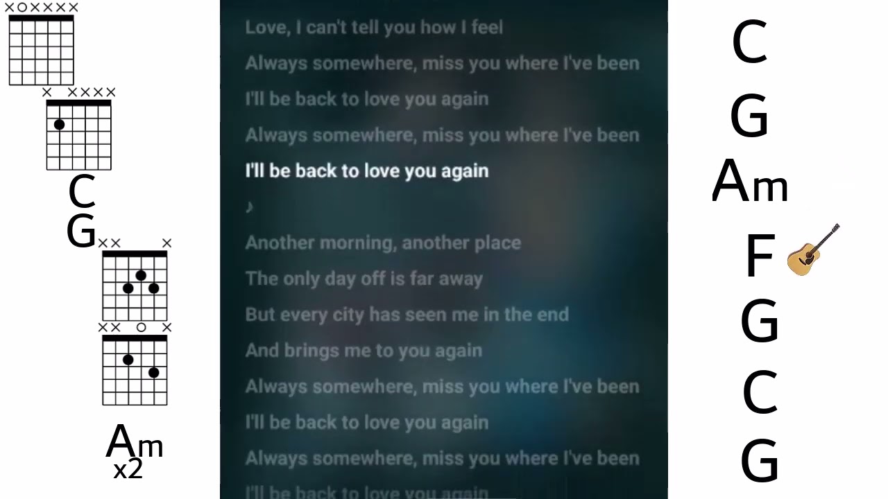 Always Somewhere - Scorpions [avec Musique Originale en fond] - TUTO GUITARE SANS BLABLA