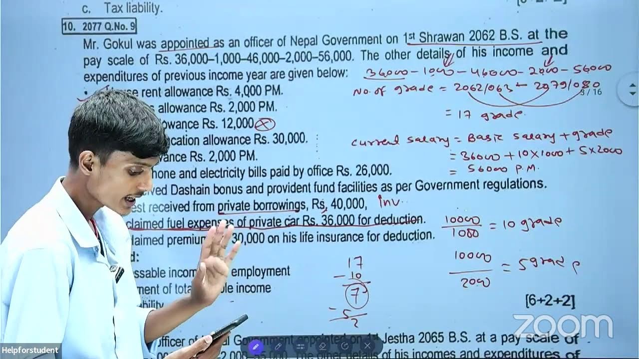 Income from employment class 6