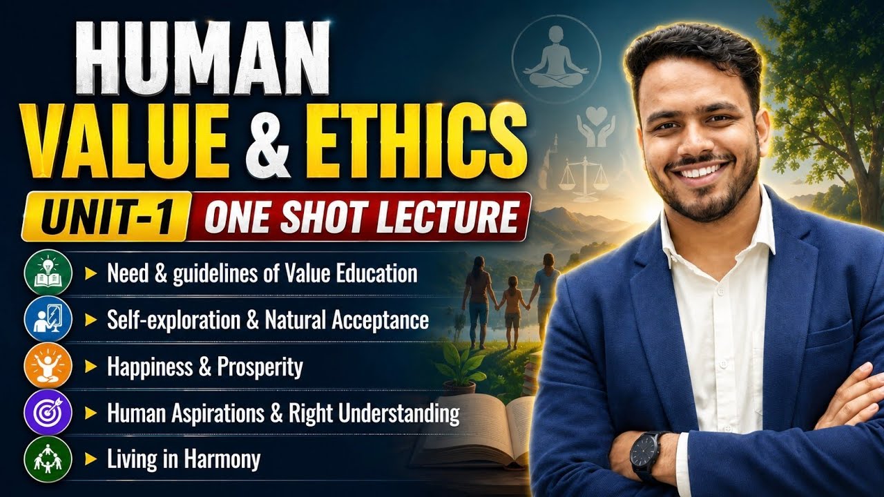 human value and ethics unit 1 || basic Guidelines || process for value education || self exploration