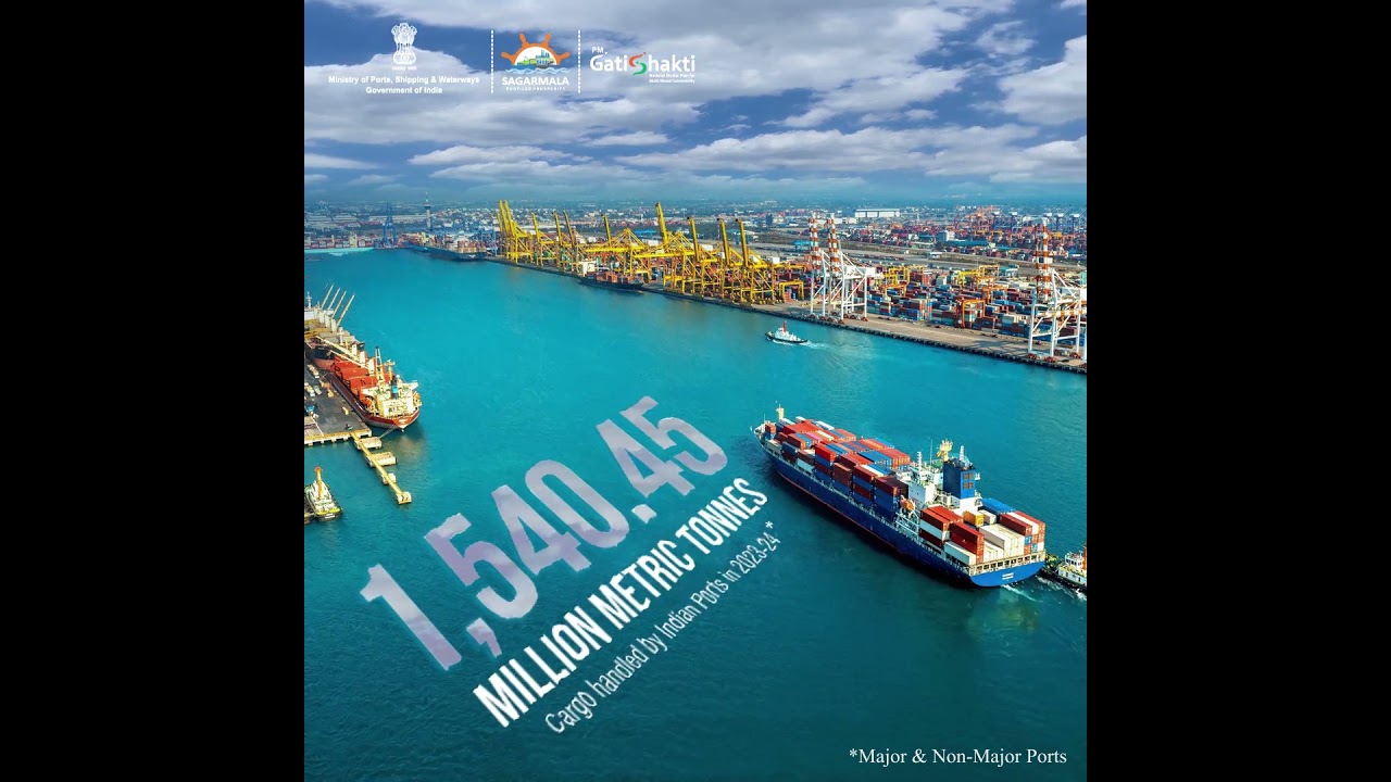 The growth story of Indian Ports!!