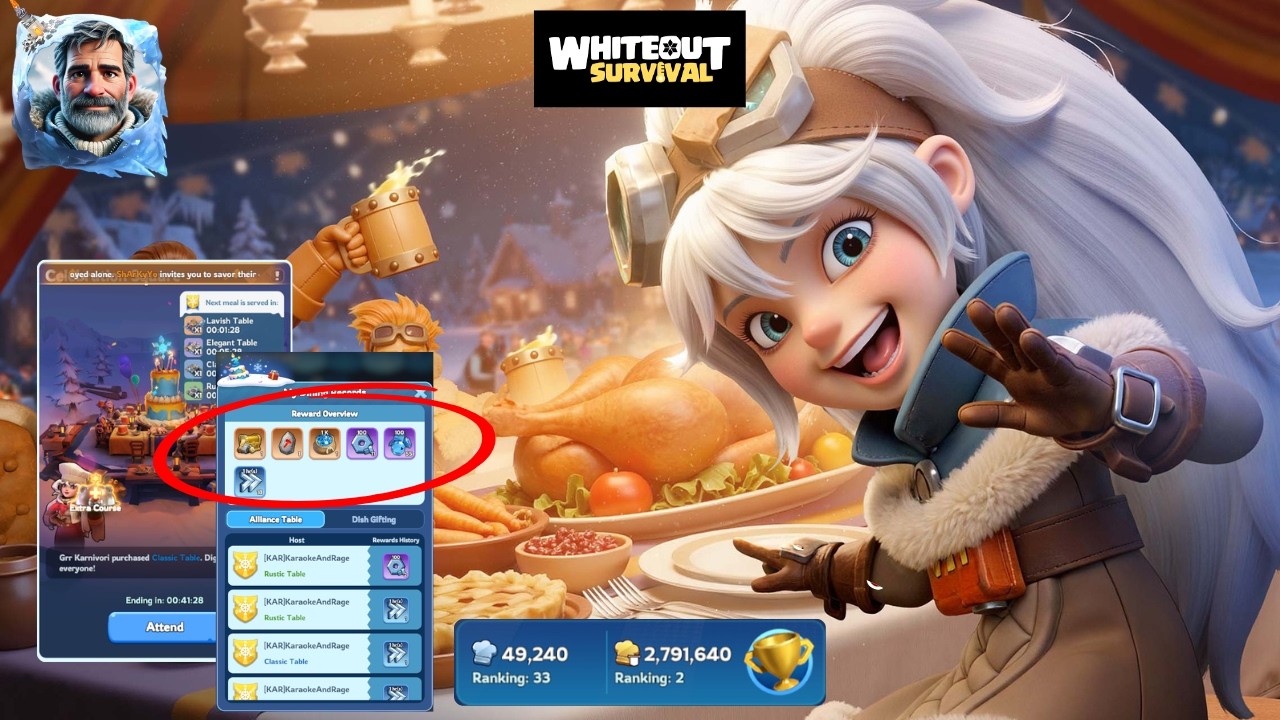 Утренний пир: стоит ли оно того?