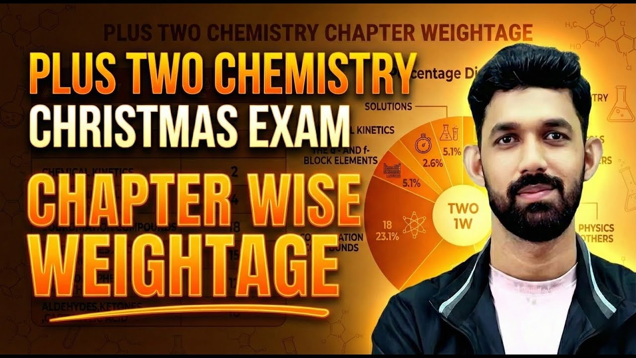 Plus Two Chemistry Christmas Exam | Chapter Weightage | Exam Winner