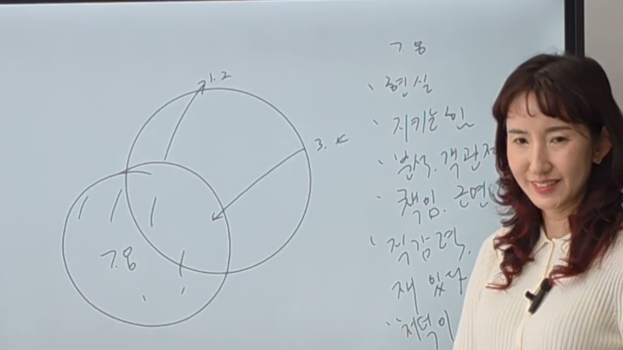 208. 완전체 성명학 (무자다자 다자무자. 관성편)
