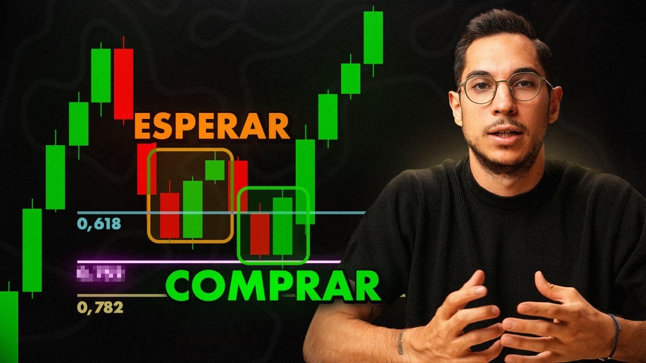 Retrocesos De Fibonacci Explicados Para Traders Principiantes Y Avanzados