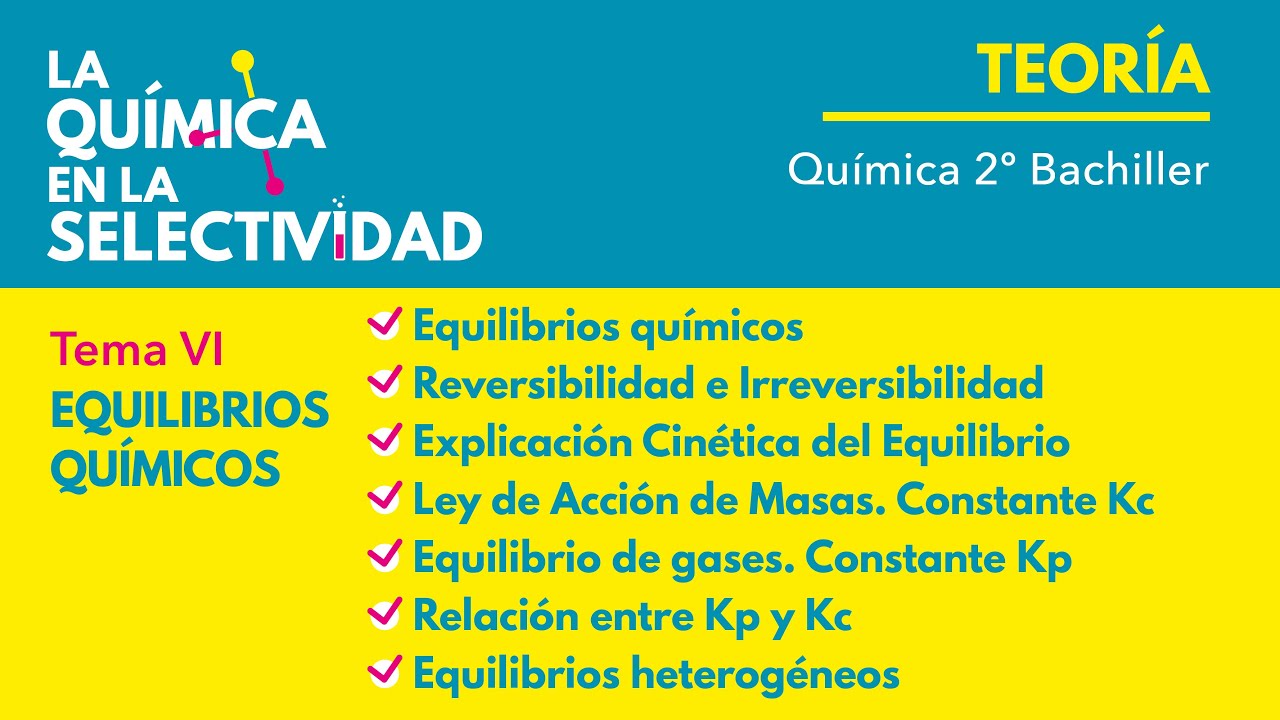 Equilibrios Químicos. Resumen Teórico. Química 2º Bachiller.