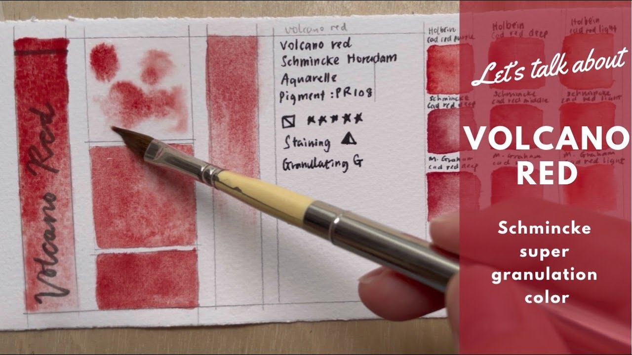 Let's talk about Schmincke Volcano Red