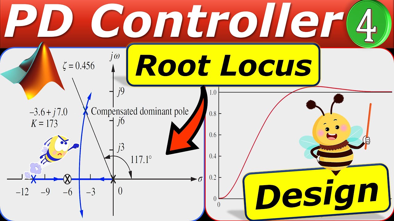 Root Locus Design Method 🌟 PD Controller Design 🌟 Calculations & MATLAB Simulations 🌟 Example 4