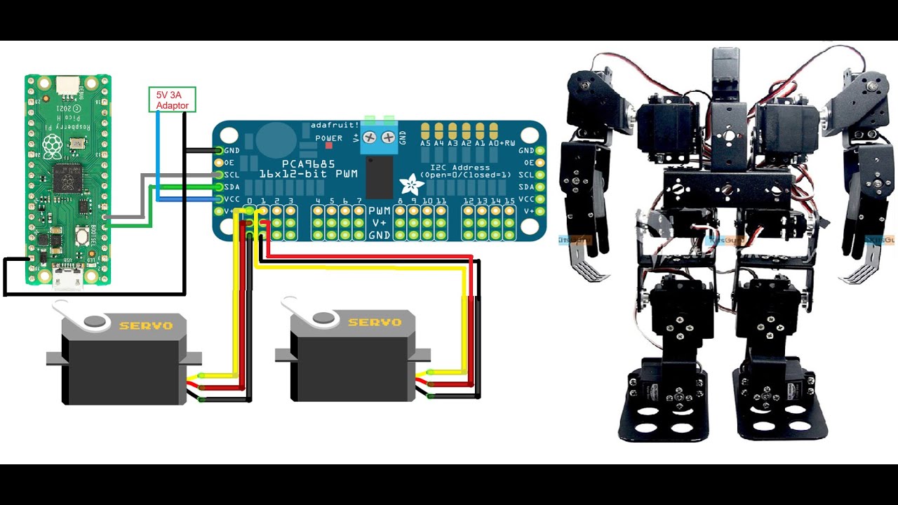 Control of Multiple Servo motor using PCA9685 and Raspberry pi pico