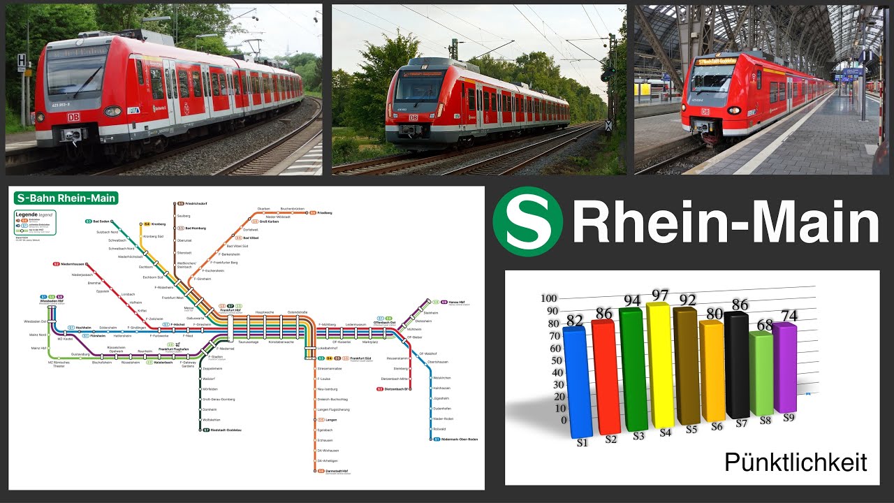 Doku: S-Bahn Rhein-Main | Liniennetz, Fahrzeugeinsatz, Umleitungsmöglichkeiten bei Störungen & mehr