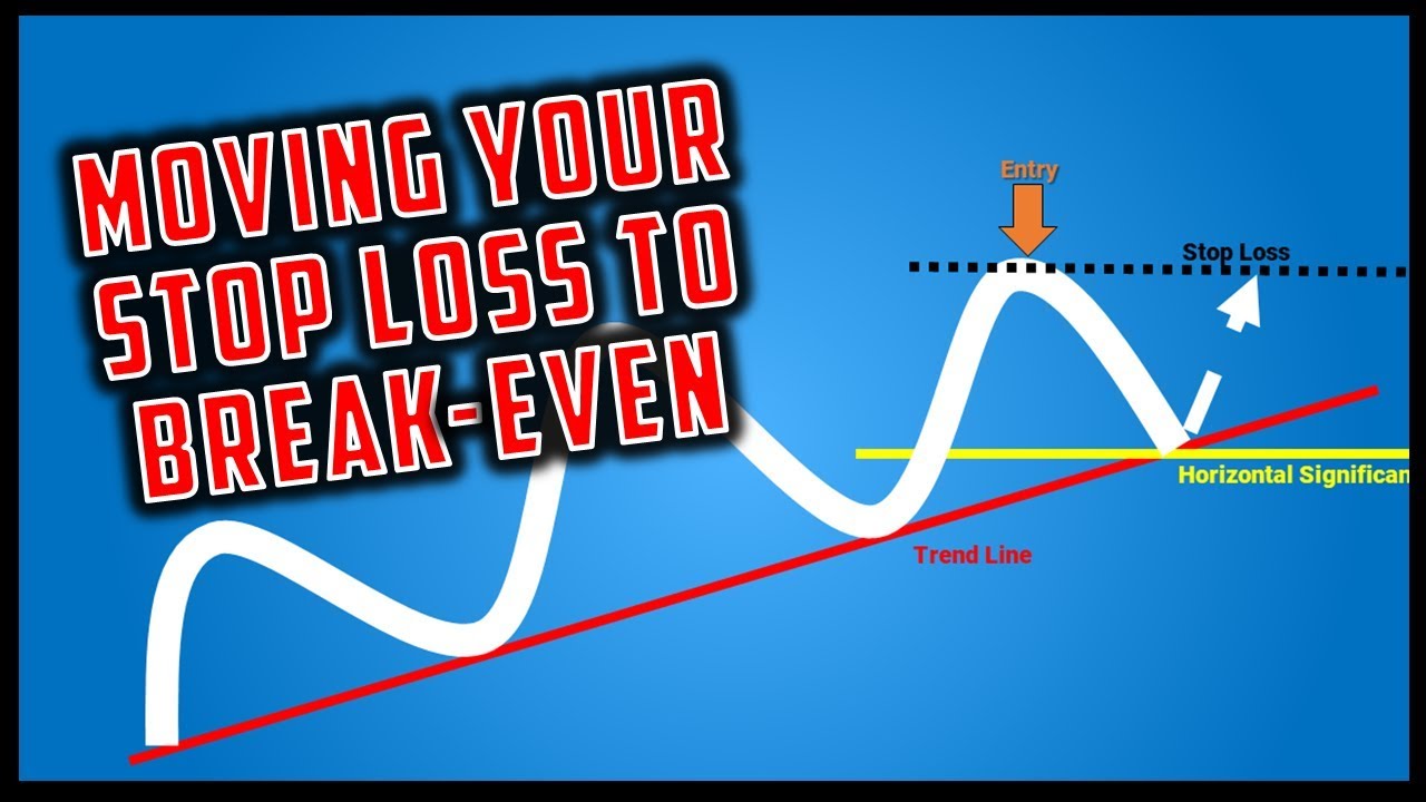 A Simple Rule for Moving Your Stop Loss to Break-Even / Profit