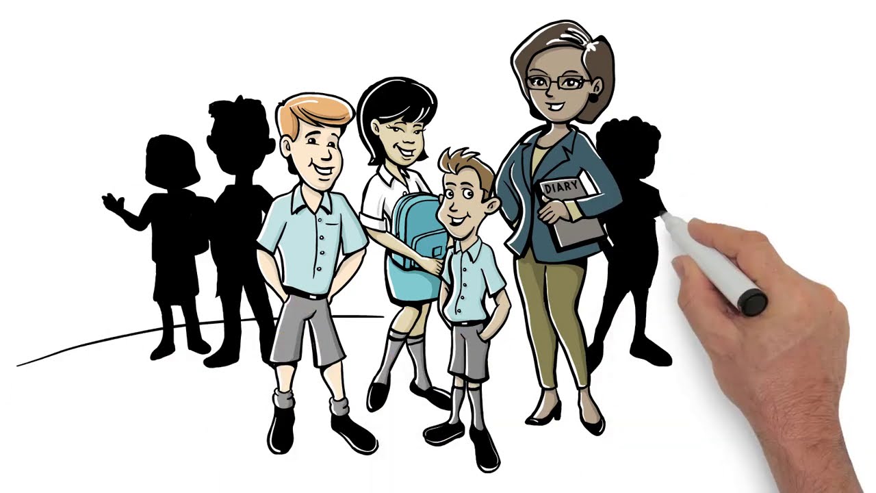 What is bullying? - national definition of bullying