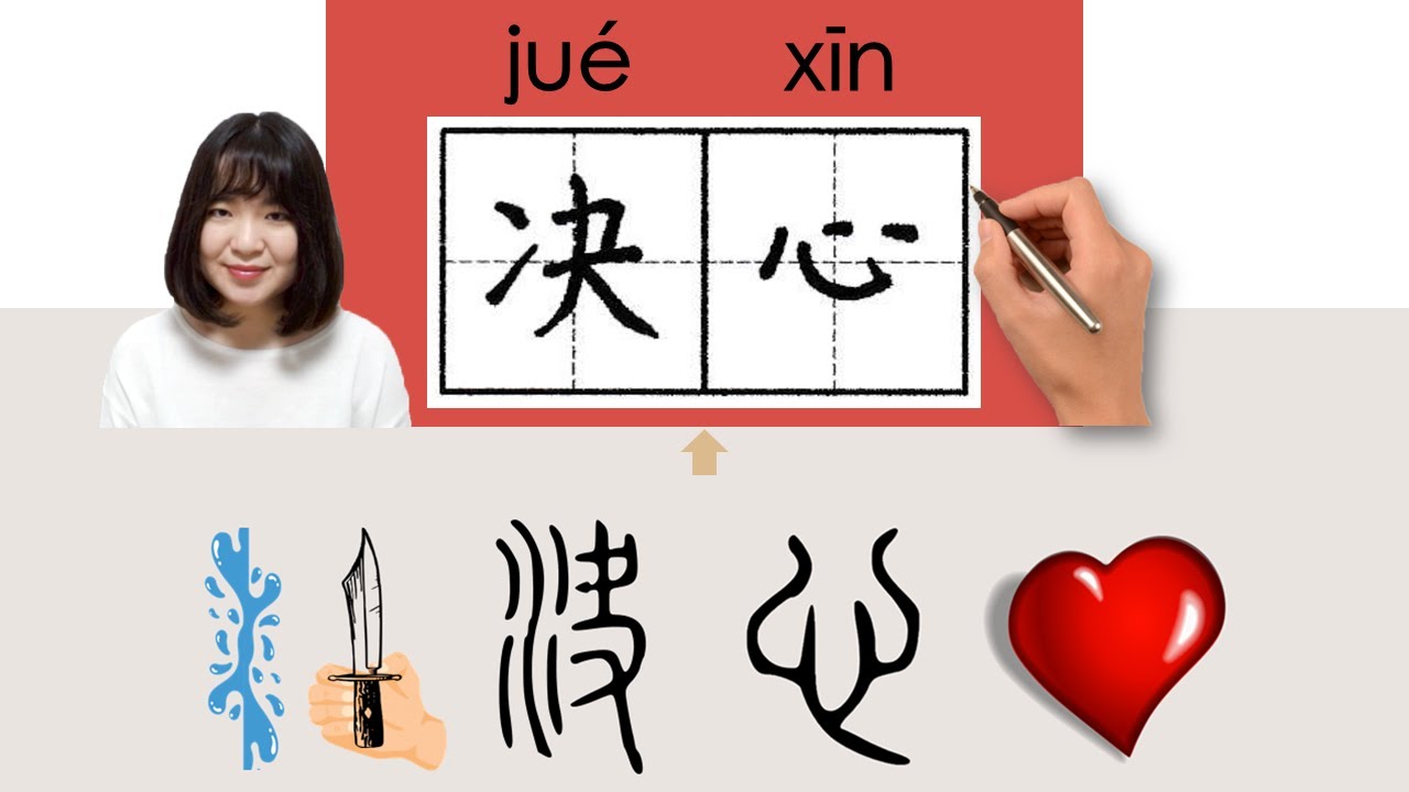 【NEW HSK5】/HSK5/决心/決心/juexin_(determination, resolution)How to Pronounce & Write Chinese  #newhsk3