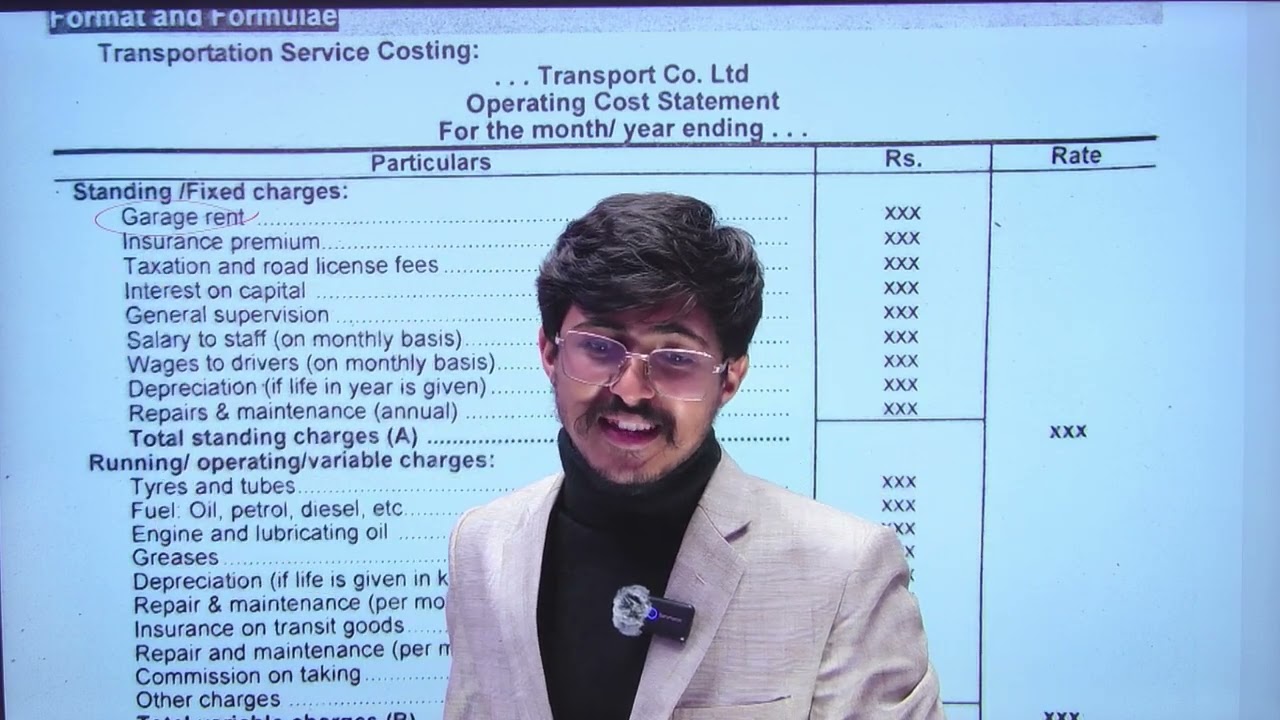 service costing part 1 // BBS 2nd year Account // Service Costing BBS 2nd Year Account