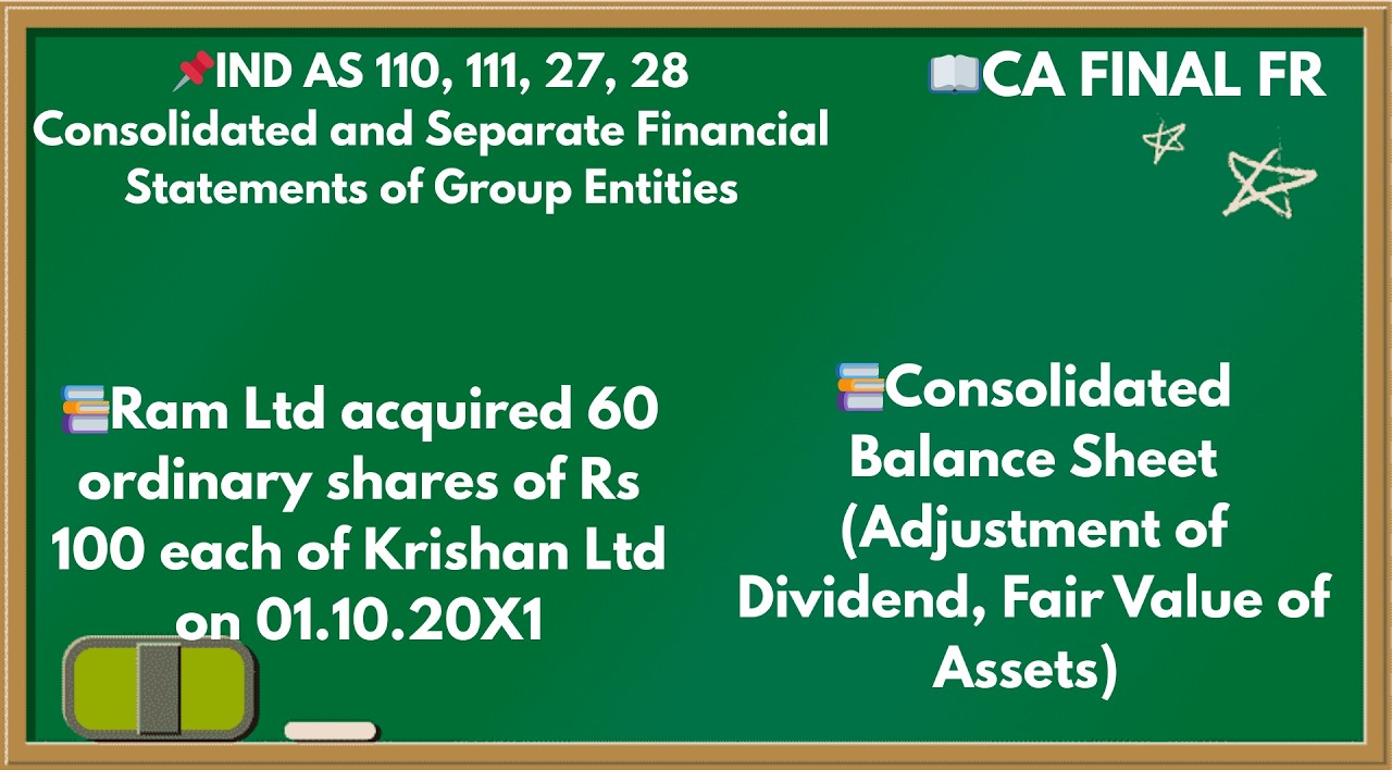 IND AS 110: Ram Ltd acquired 60 ordinary shares of Rs 100 each of Krishan Ltd on 01.10.20X1