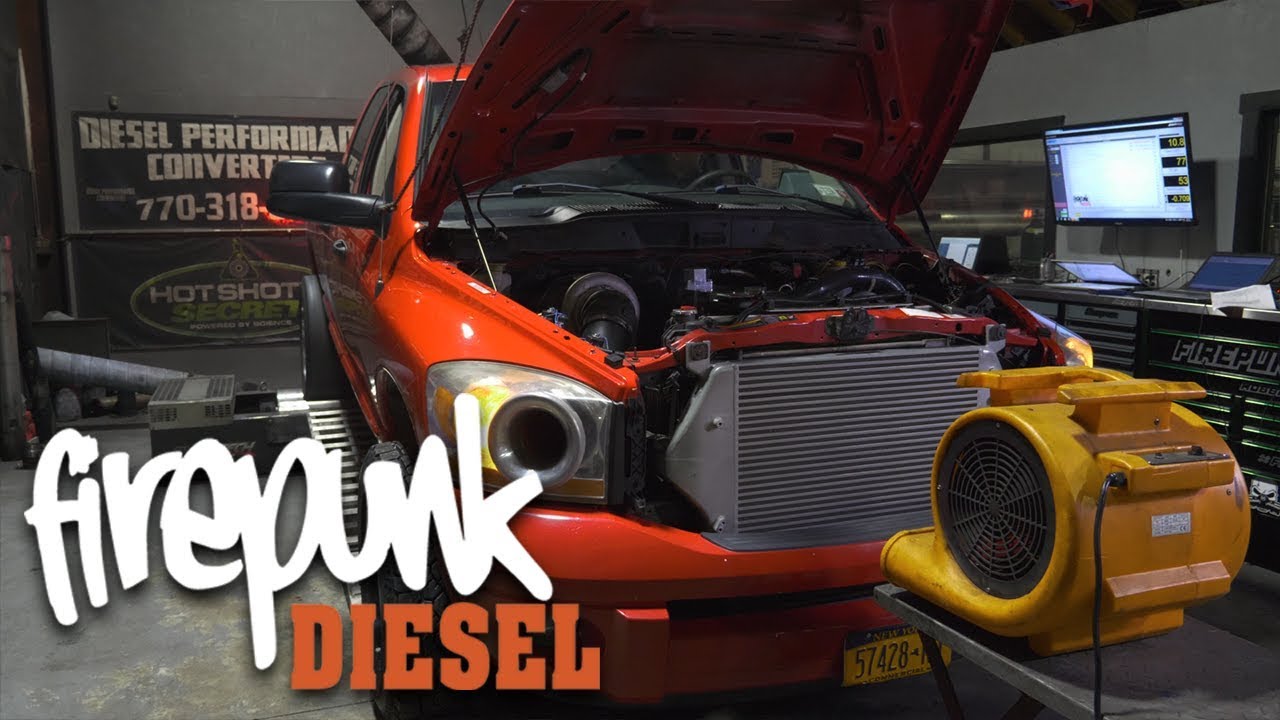 TRIPLE DYNO SESSION - 1500+ HP DYNO
