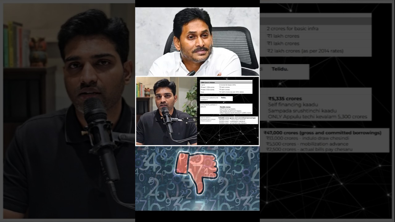#andhrapodcaster