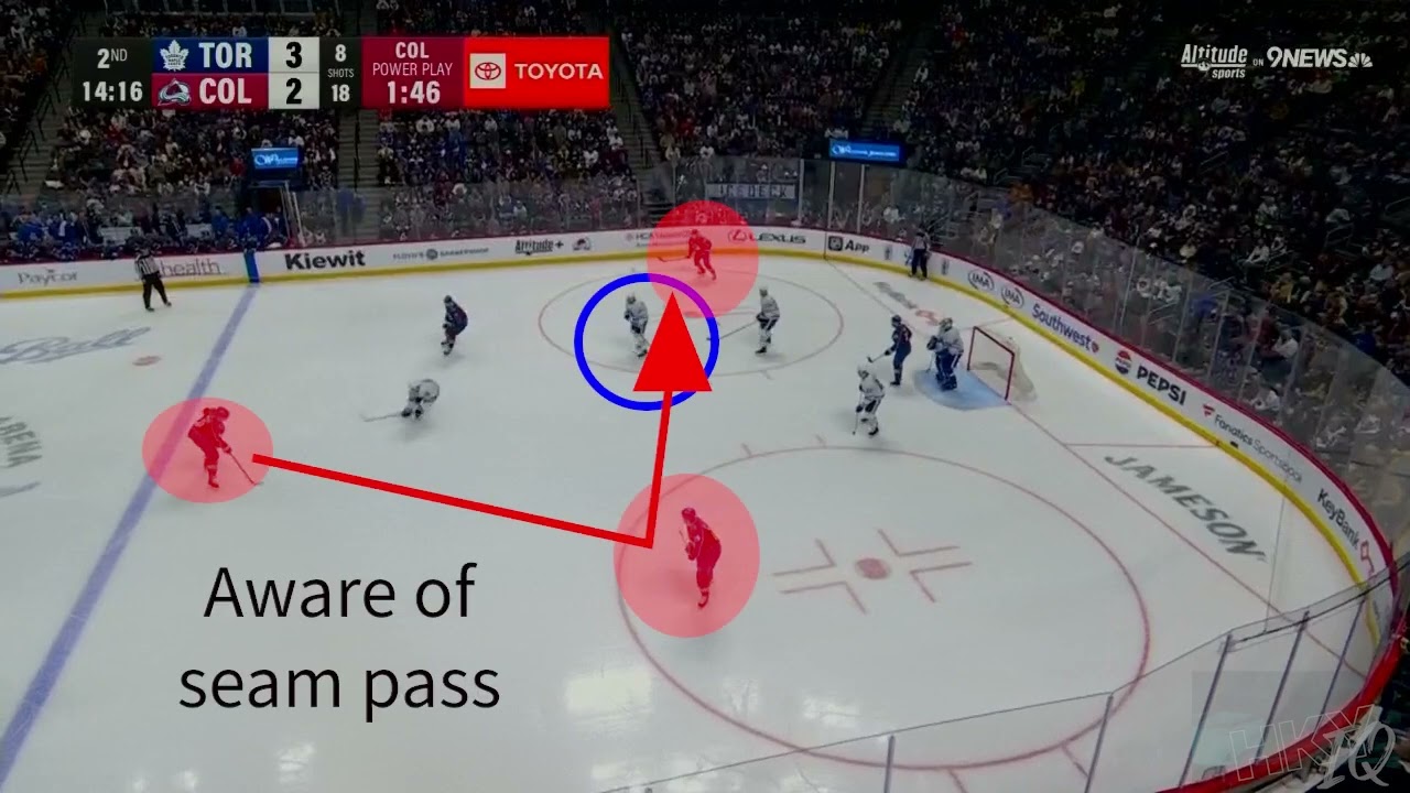 Maple Leafs Penalty Kill Breakdown