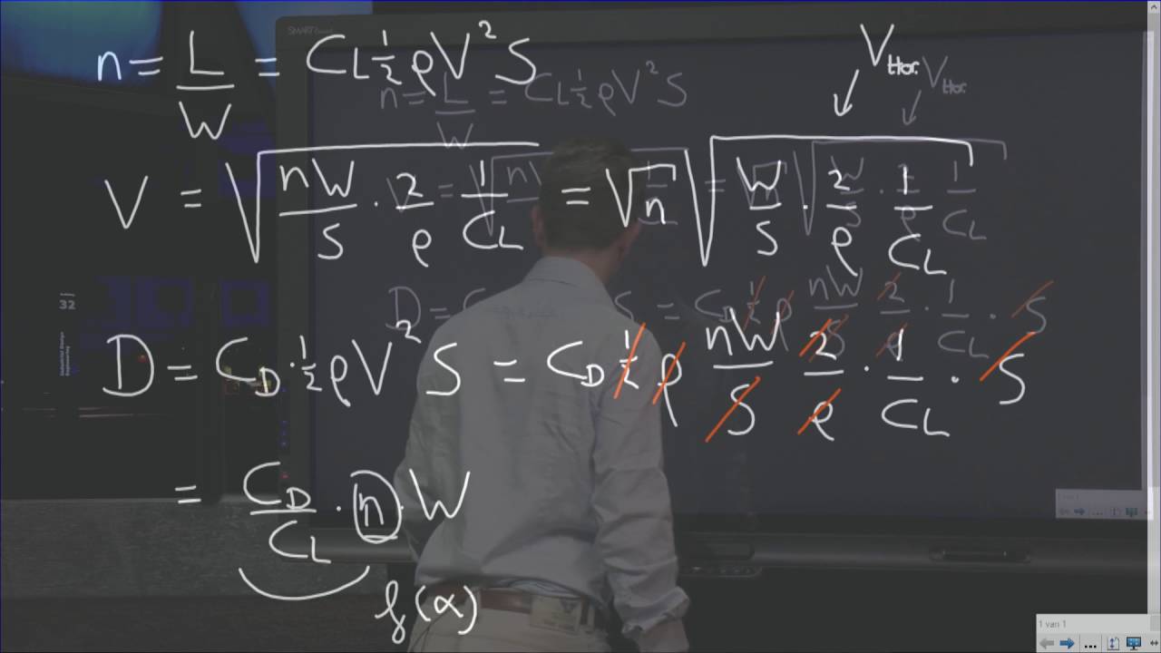 Aircraft Performance Course: Turning Performance - Maximum Load Factor