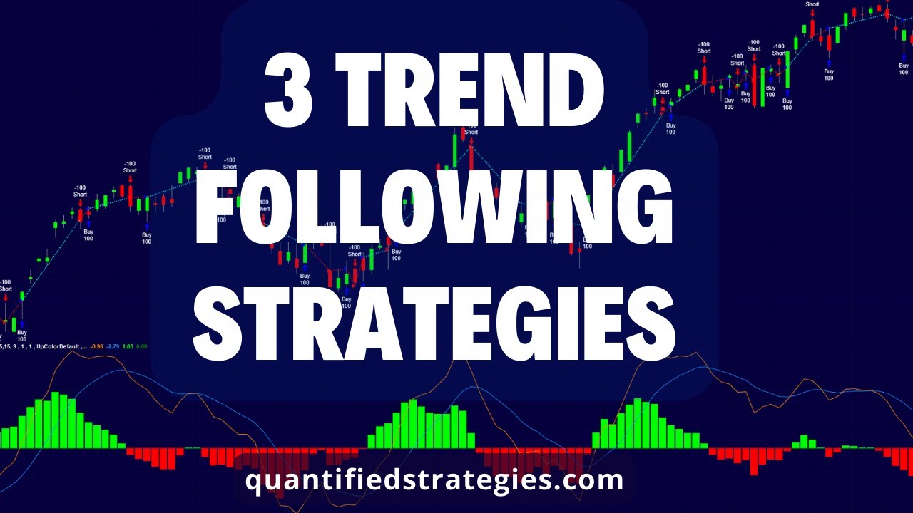 3 Proven Trend Strategies for Huge Gains! (Backtest)