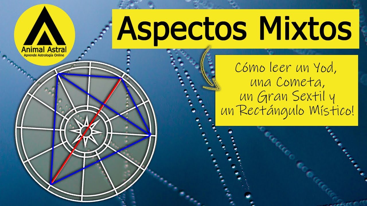 Figuras de Aspectos Mixtos en la Carta Natal: Yod, Cometa, Gran Sextil, Rectángulo Místico