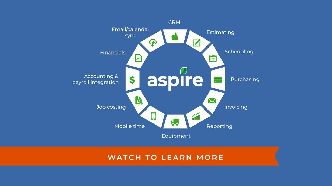 Aspire landscape business management software: Platform overview (60-sec)