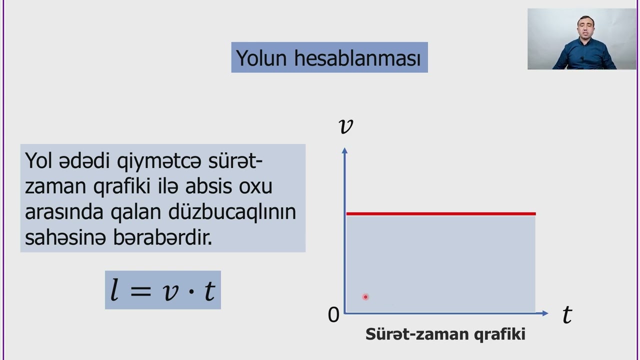 Rəqəmsal məktəb - Fizika VII sinif - Yolun və yola görə sürətin qrafik təsviri