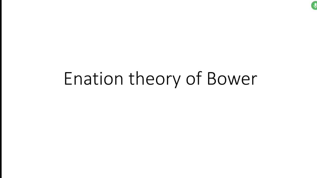 Pteridophyta Lec 5...Enation theory of Bower explaining the origin of Microphylls in Pteridophytes