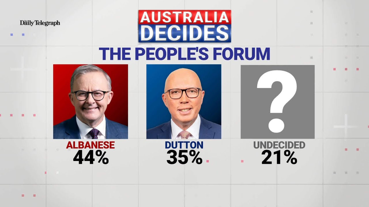 Anthony Albanese voted the winner of the first leaders&rsquo; debate