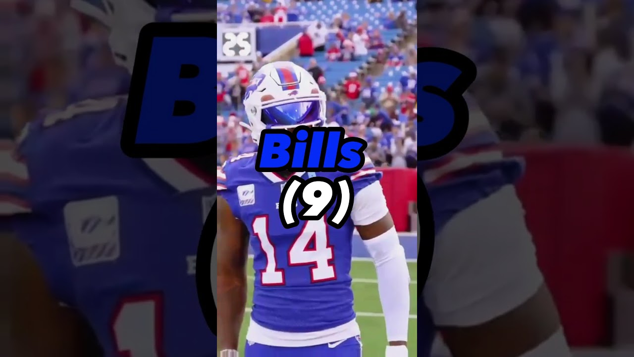 Ranking ALL 32 NFL Teams