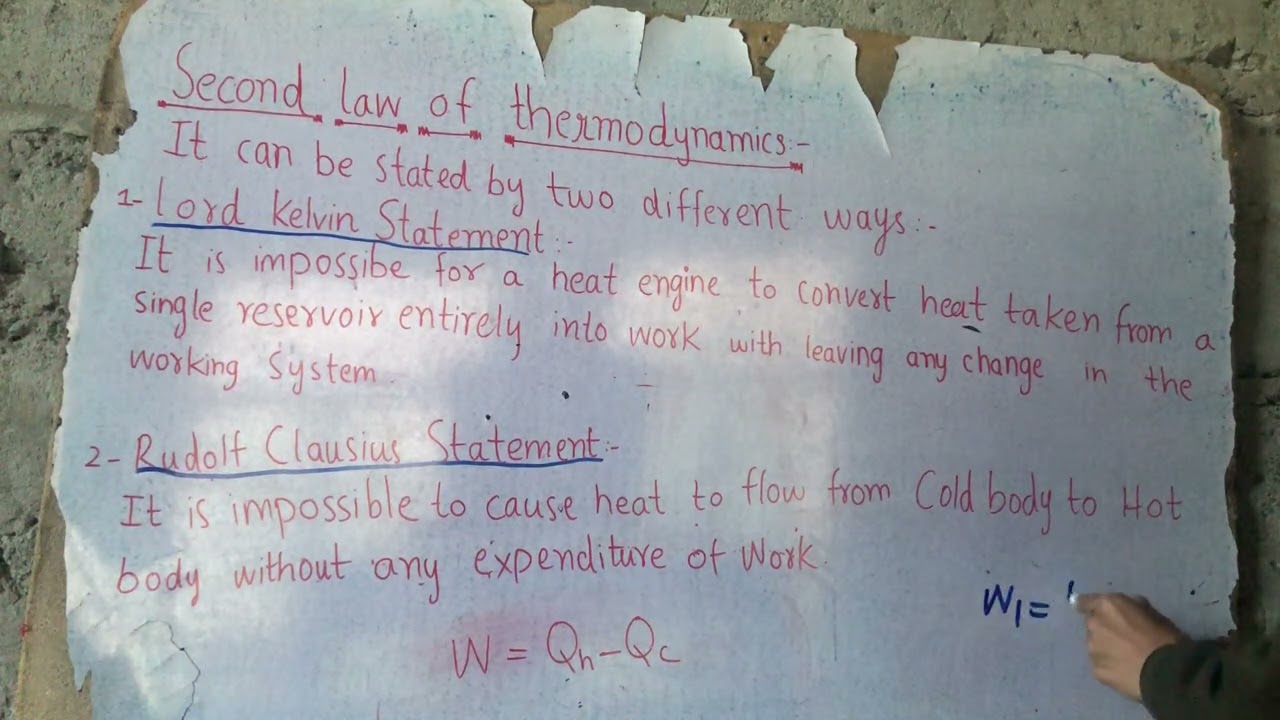 First law of thermodynamics class 11 physics