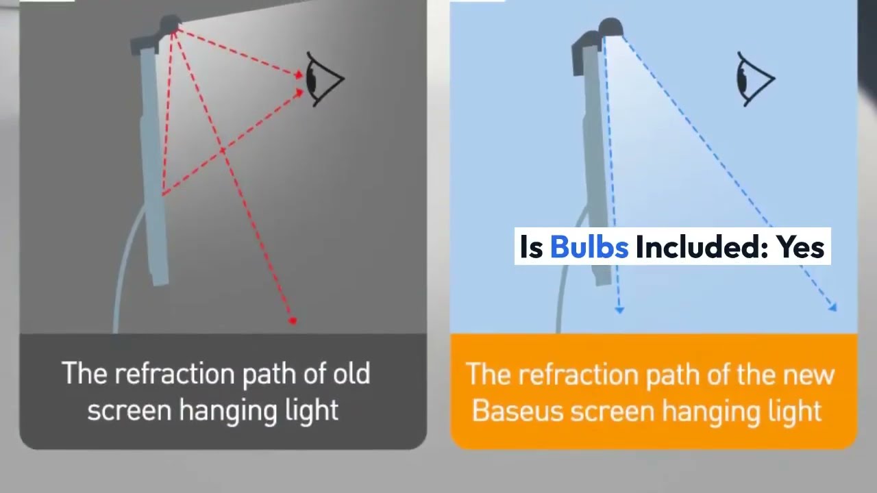 Review Baseus Stepless Dimming Eye Care LED Desk Lamp For Computer PC Monitor Screen Hanging Light